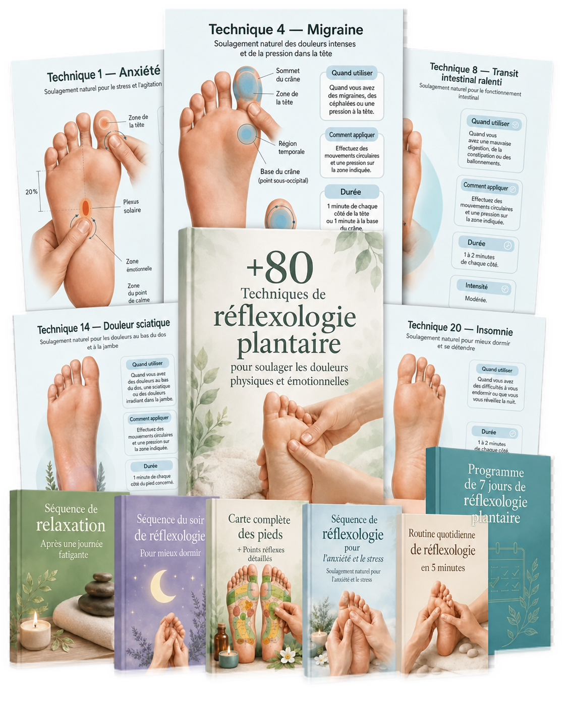 Guide de réflexologie plantaire et ses cinq bonus en français